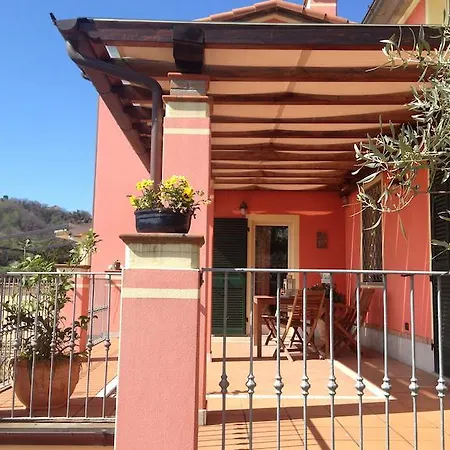 ゲストハウス Podere Morucciola